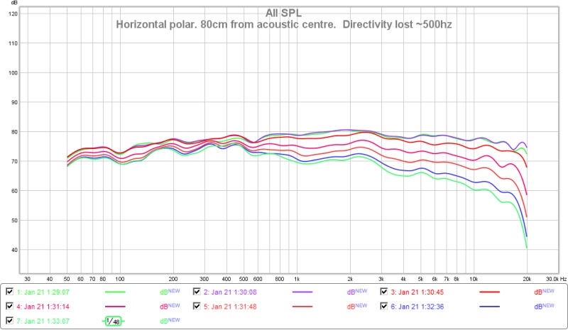 536587d1457613073-bookshelf-multi-way-point-source-horn-polar.jpg]diyAudio